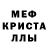 Метадон мёд Tesler Program